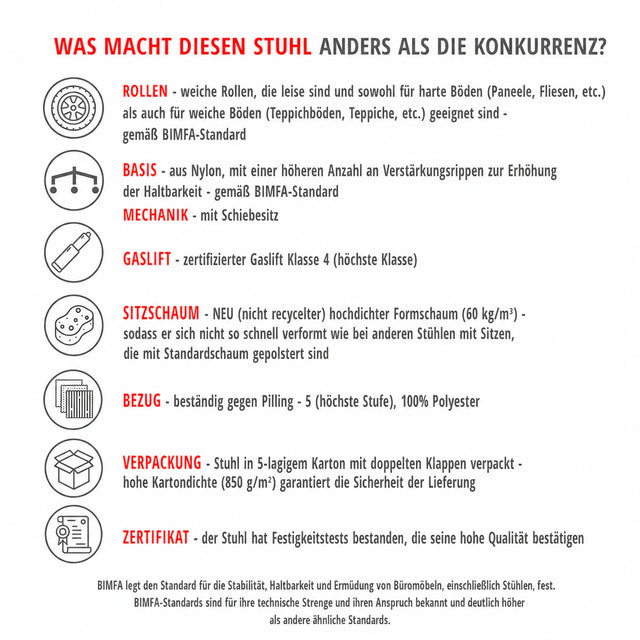 HAGER